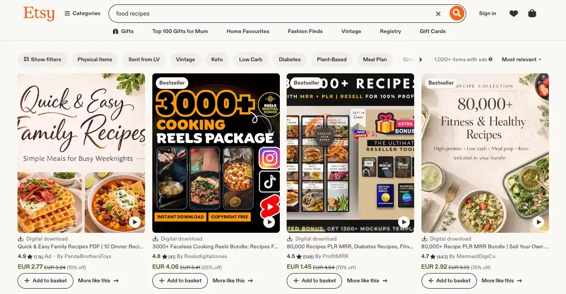 Etsy food recipes