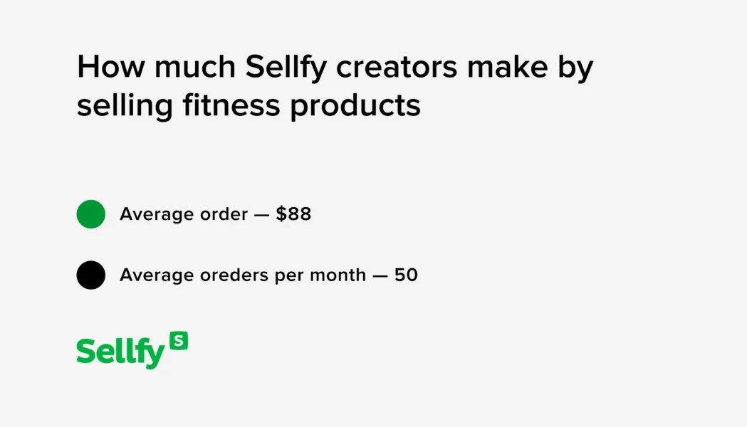 How much Sellfy creators make by selling fitness products