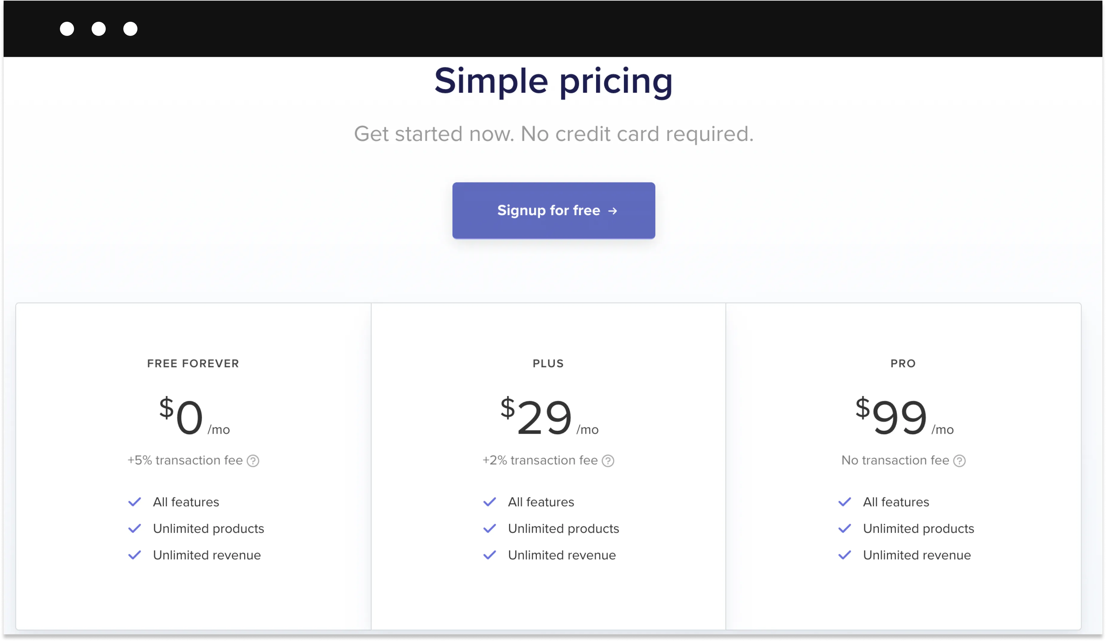 Payhip pricing