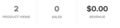 sellfy zero sales