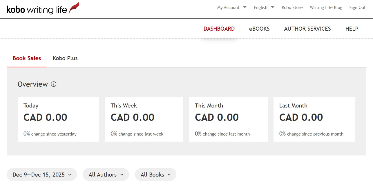 Sell e-books on Kobo Writing Life