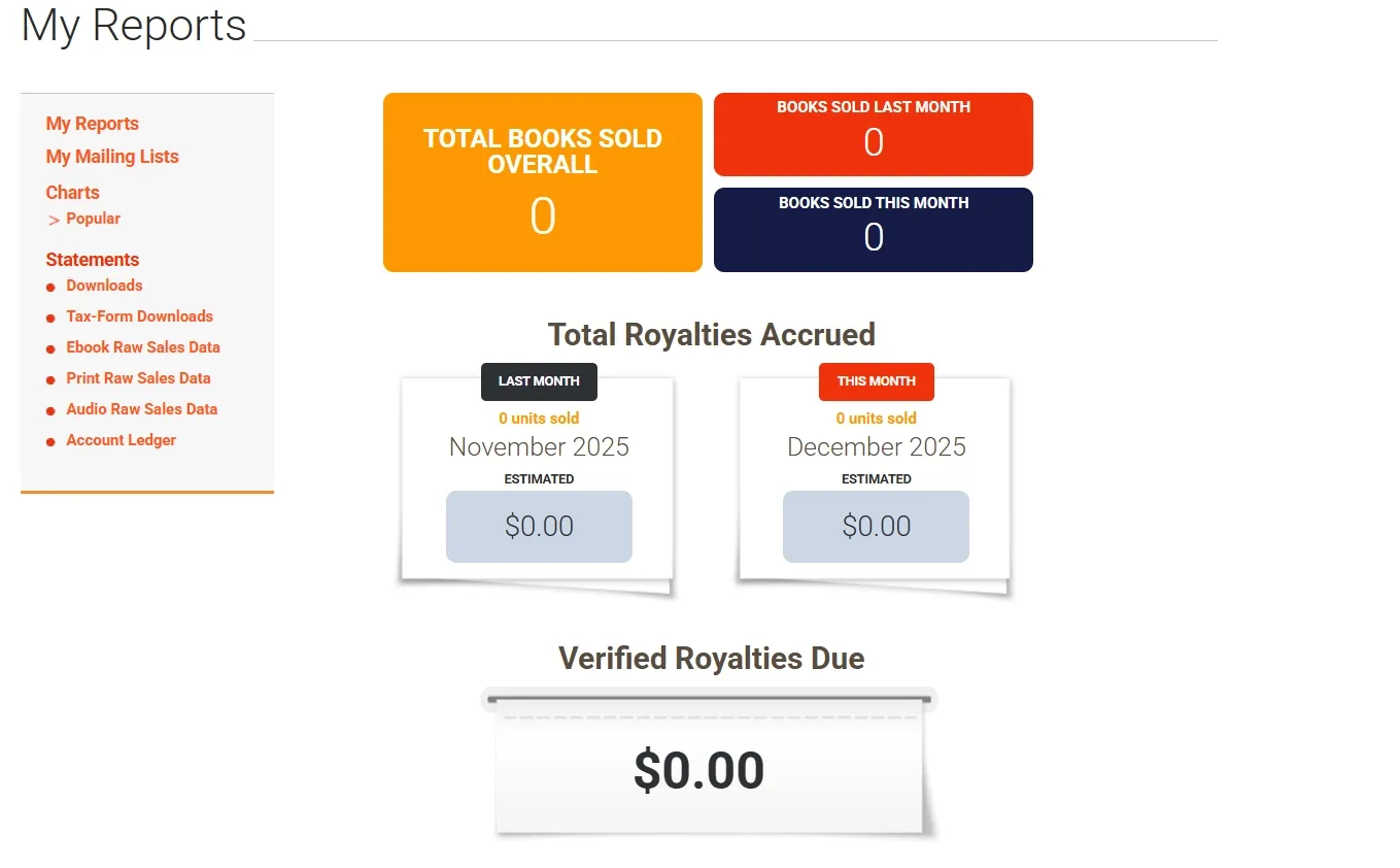 Sell e-books on Draft2Digital