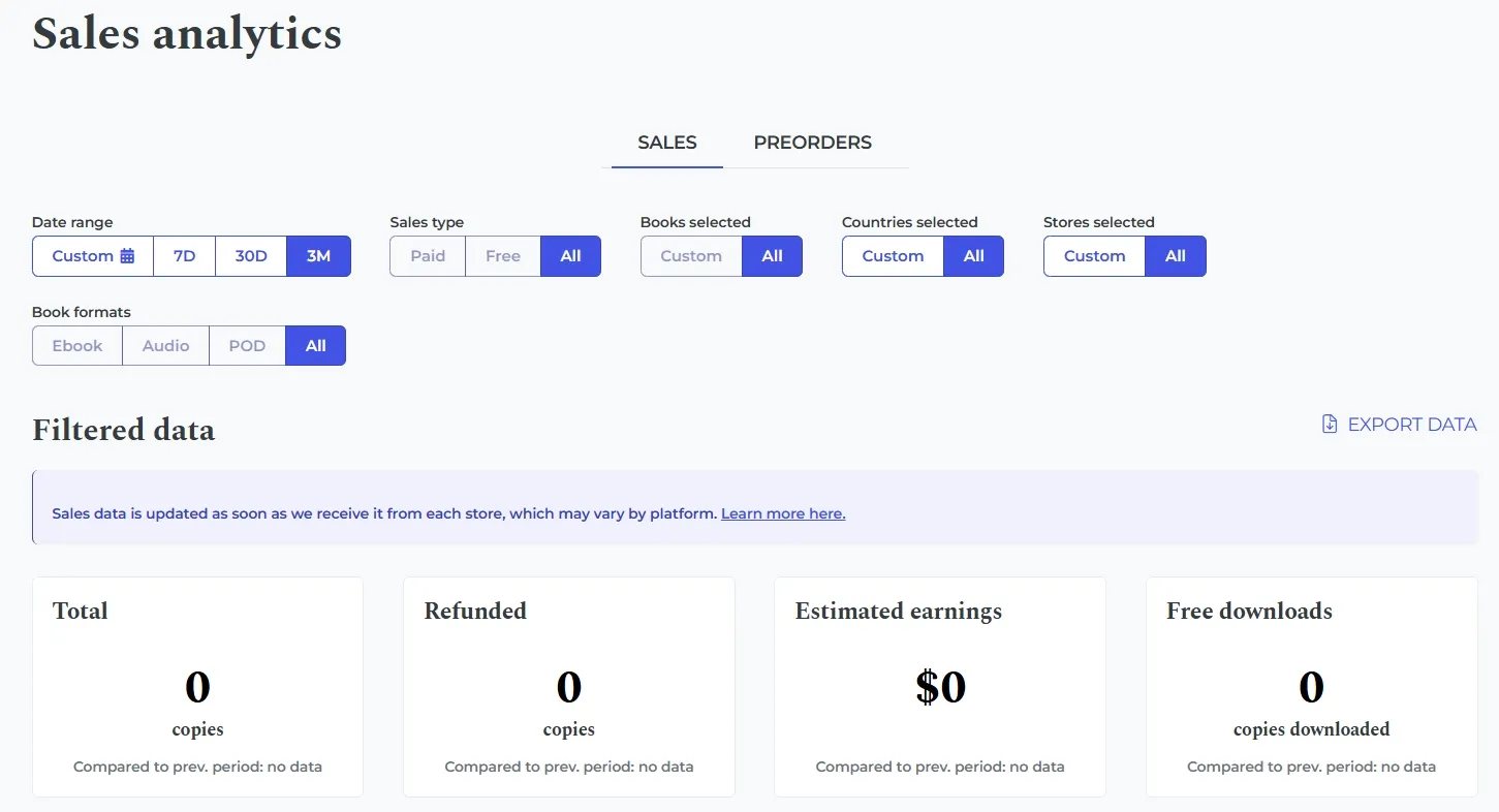 Sell e-books on PublishDrive