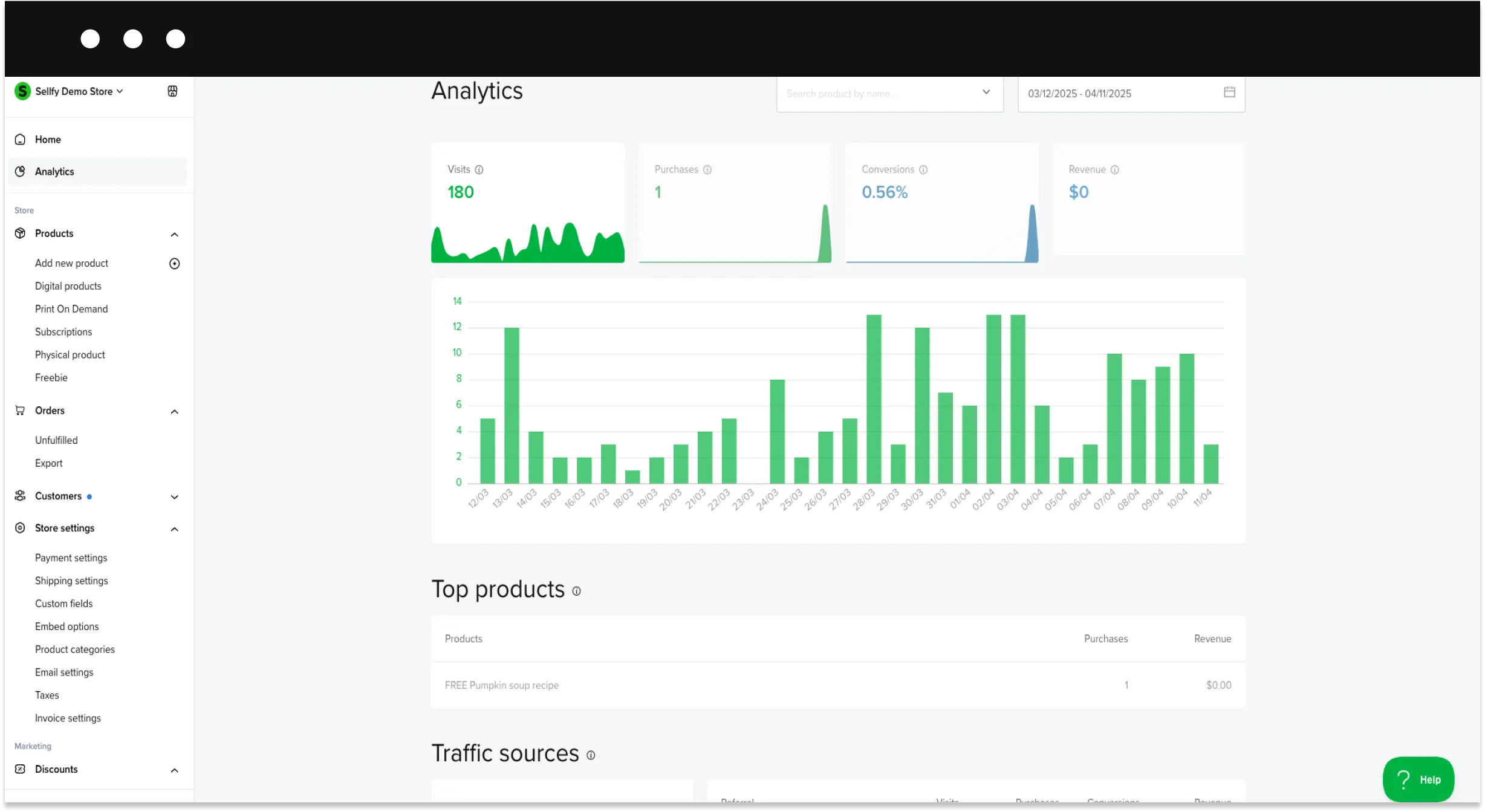 Sellfy analytics