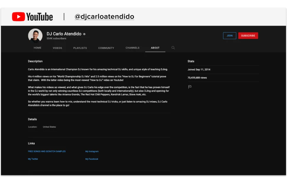 YouTube channel description