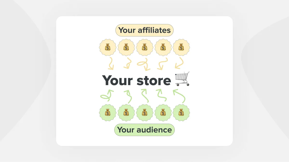 Grow your sales with an affiliate program