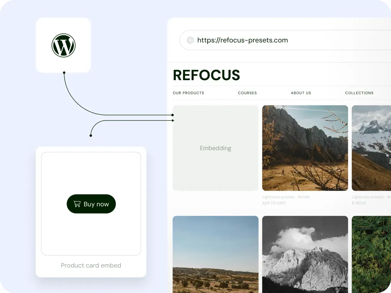 Embed on your existing website