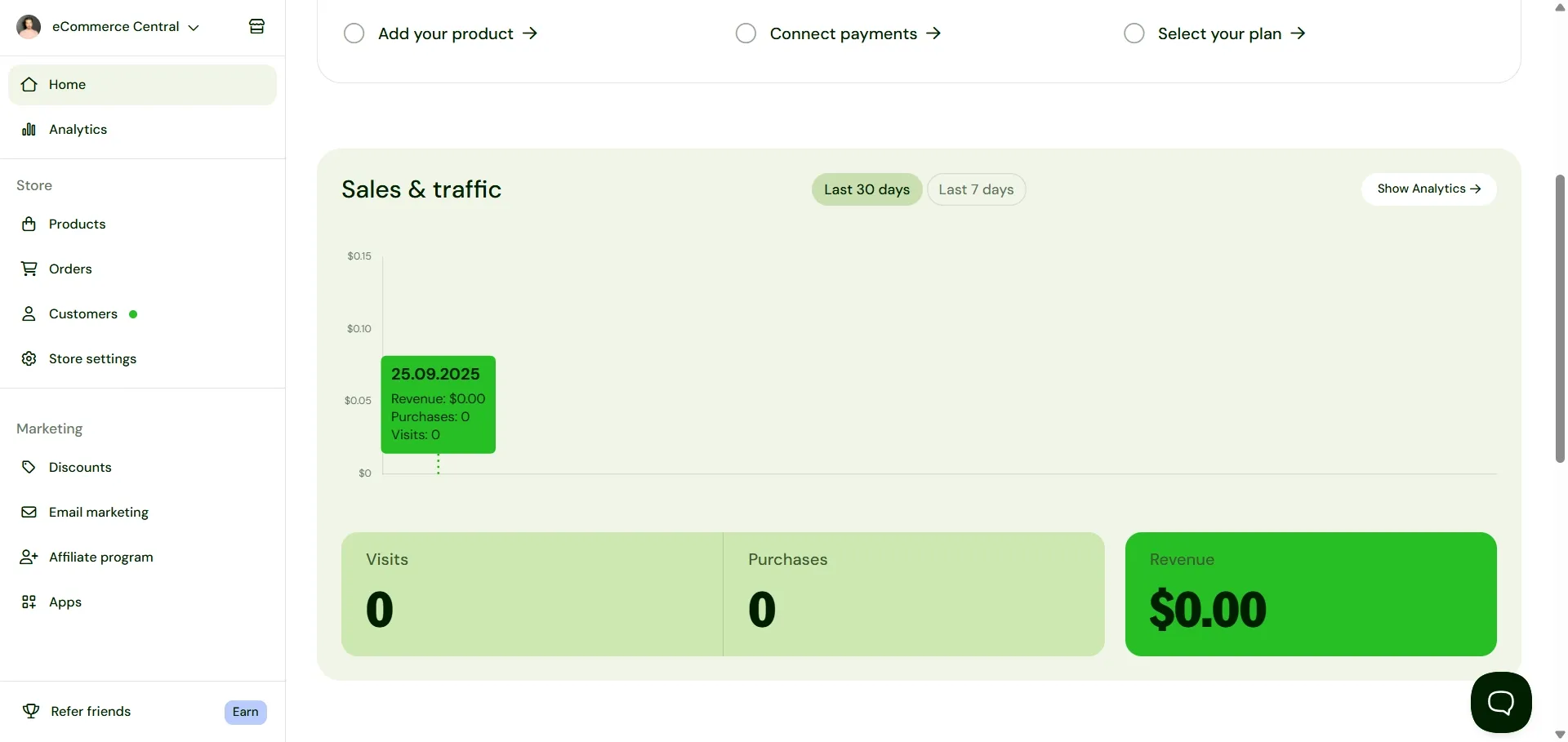 Sellfy dashboard
