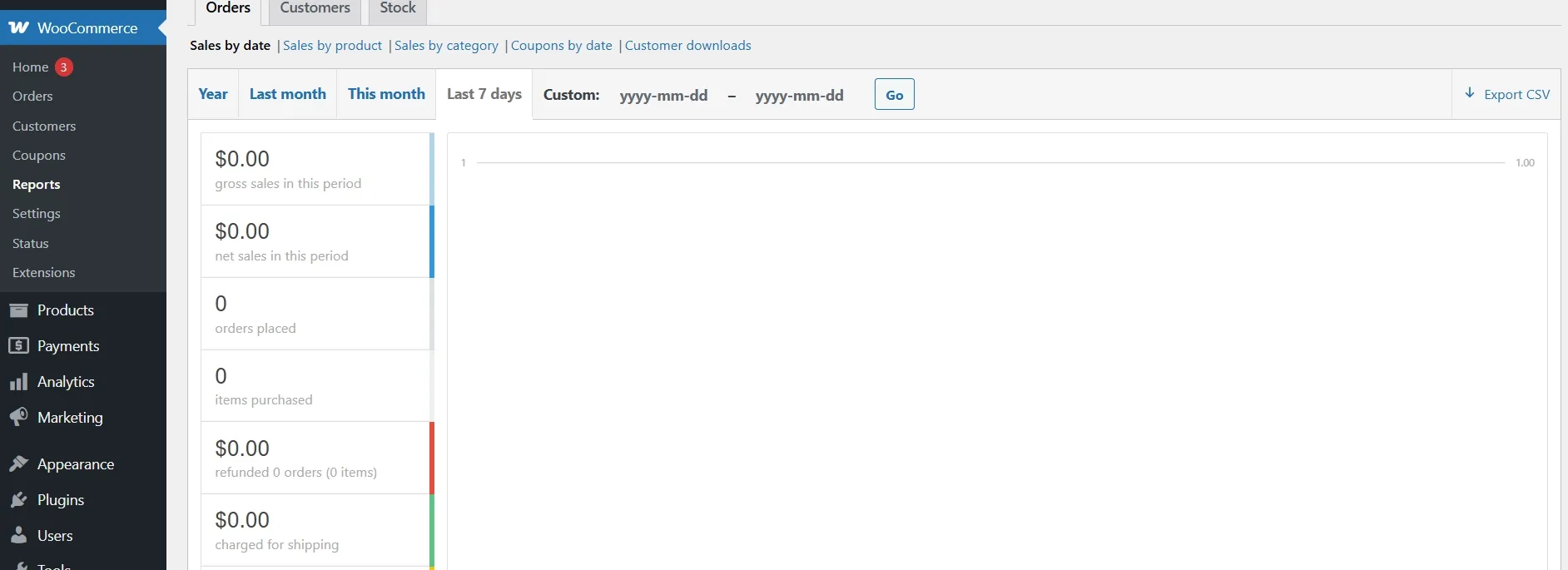 Woocommerce