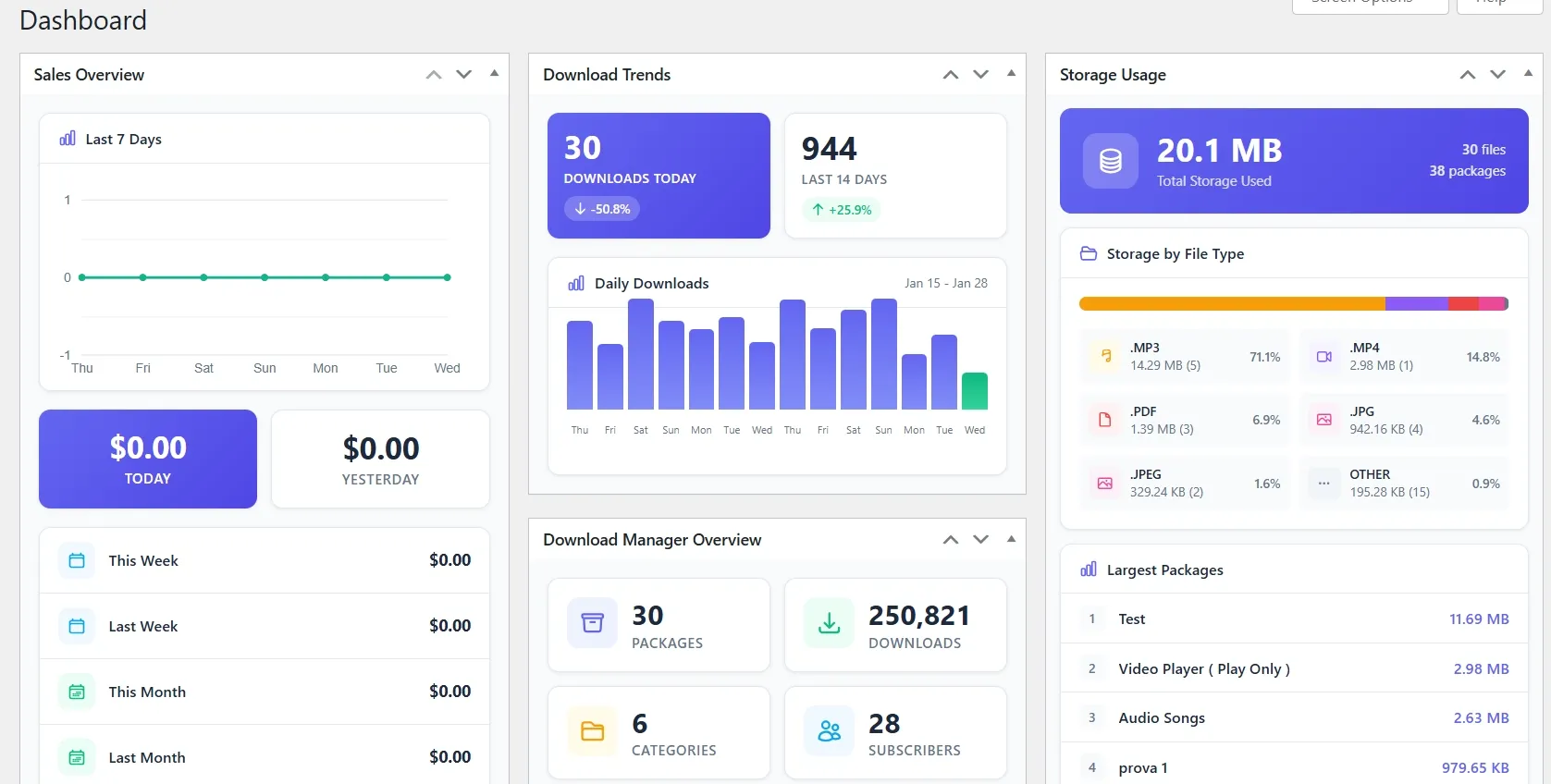 WordPress Download Manager