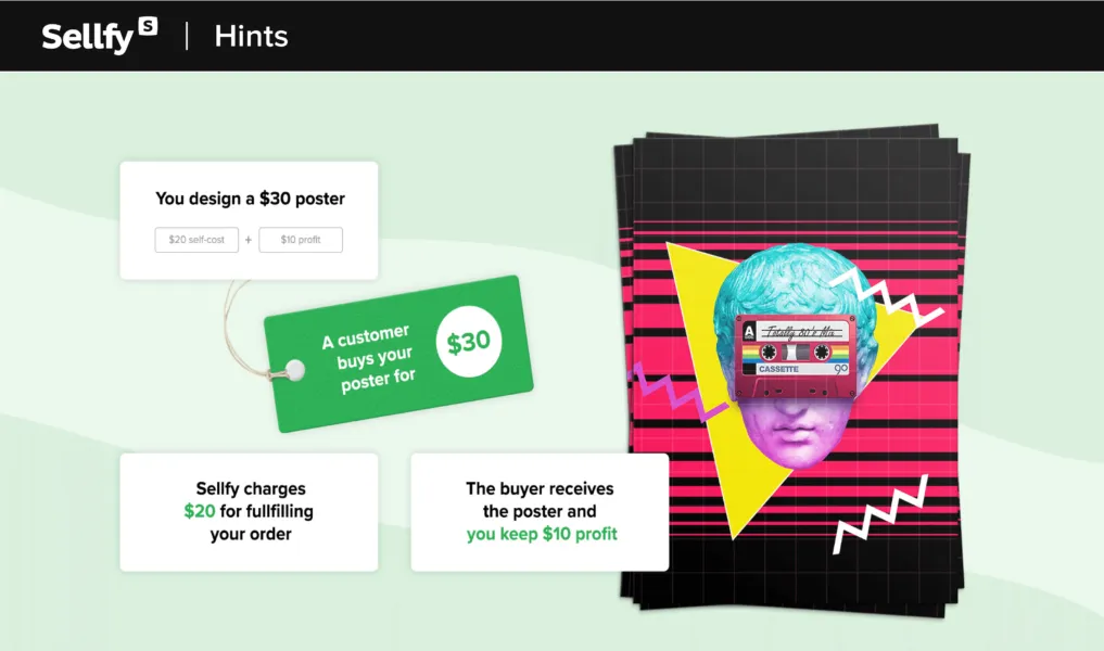 poster price range