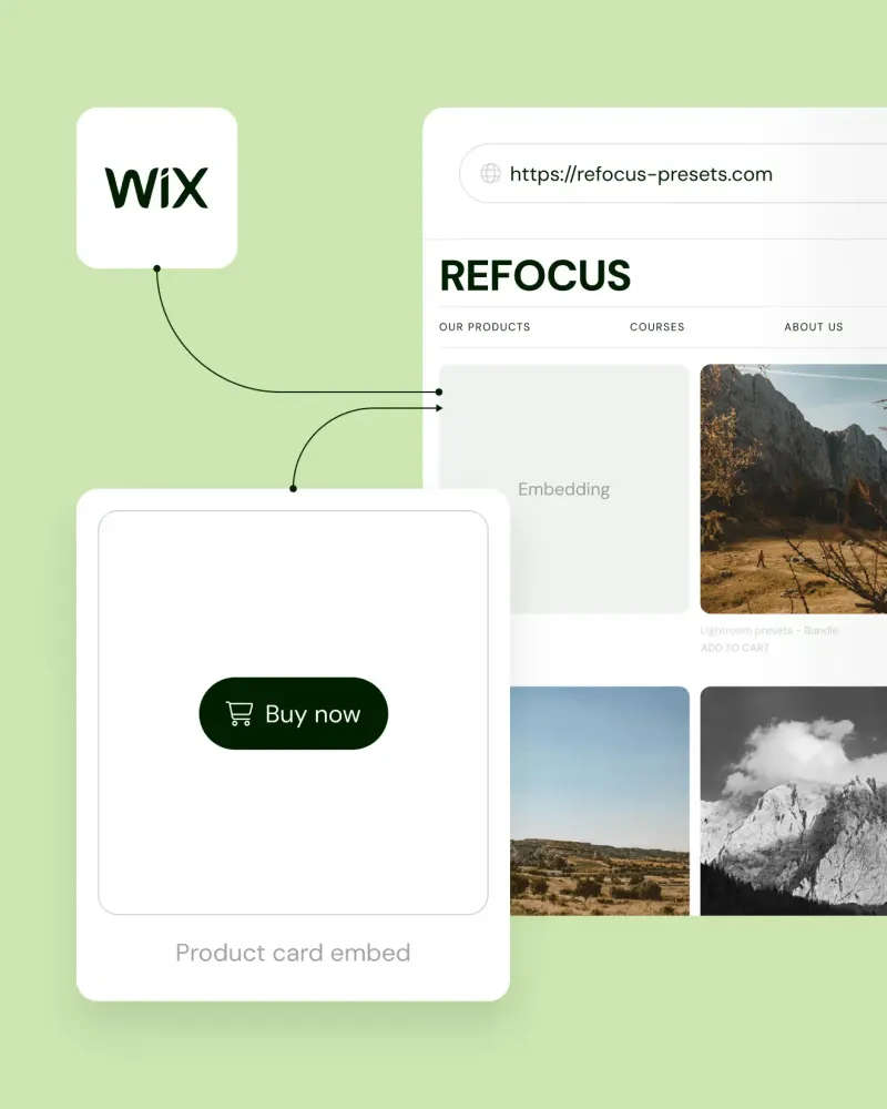 Embedding a Sellfy product on your own site
