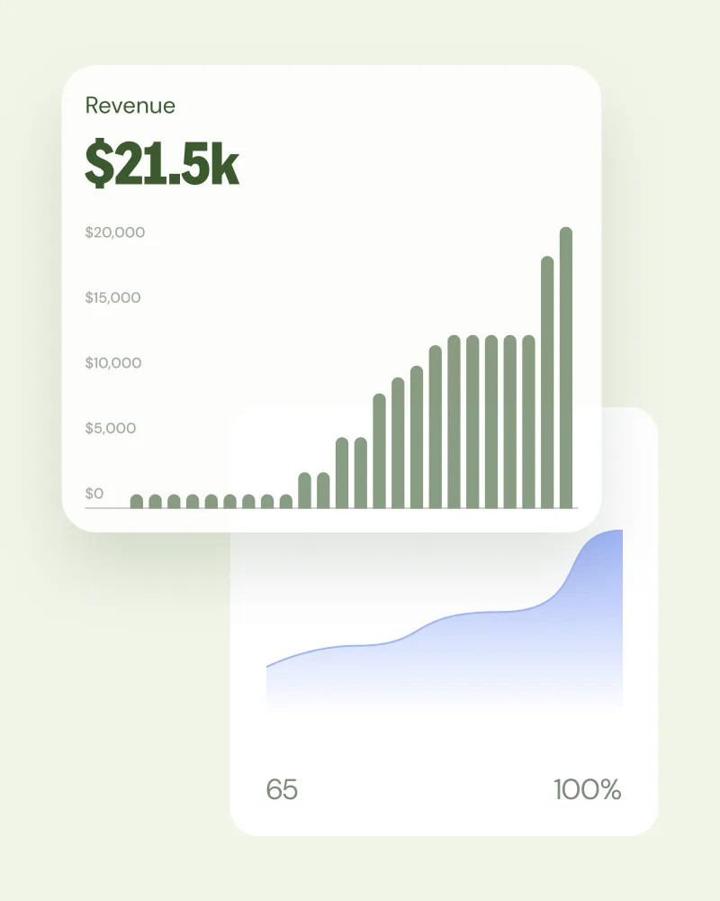 No transaction fees. 100% earnings.